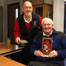 Boreland points winners 2020